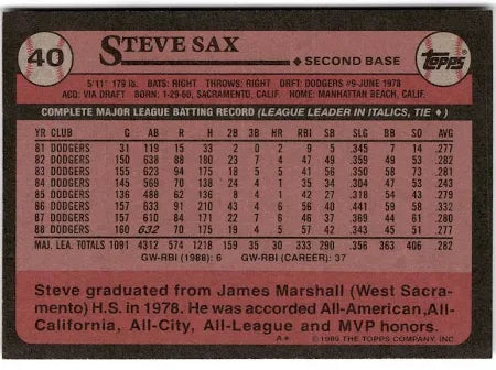 1989 Topps Steve Sax Baseball Card #40