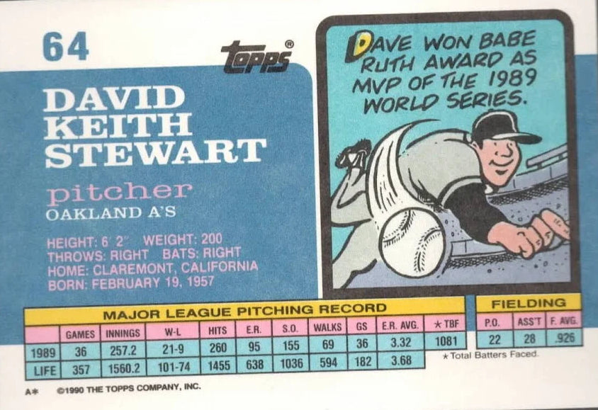 1990 Topps David Keith Stewart Baseball Card #64