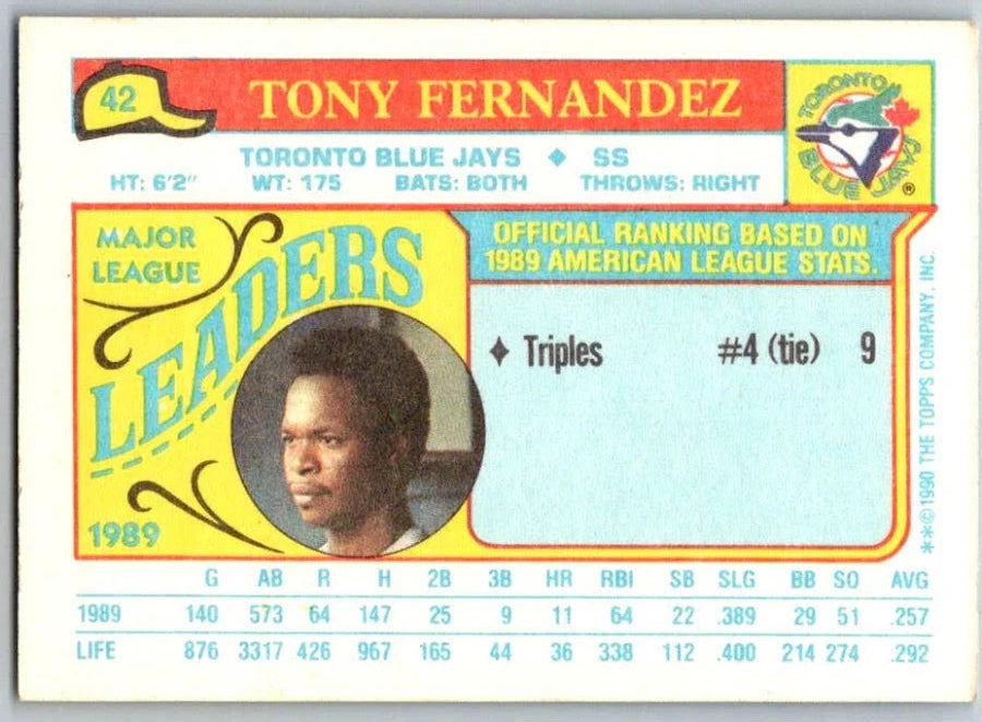 1990 Topps Major League Leaders Tony Fernandez Baseball Card #42