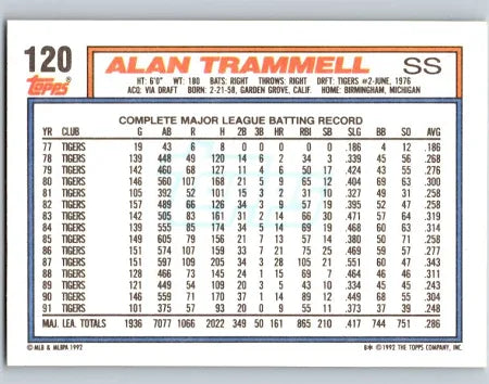 1992 Topps Alan Trammell Baseball Card #120