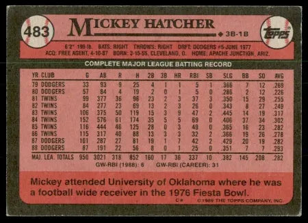 1989 Topps Mickey Hatcher Baseball Card #483