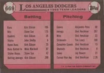1989 Topps Los Angeles Dodgers Team Leaders Baseball Card #669