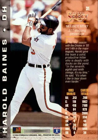1994 Score Select Harold Baines Baseball Card #31