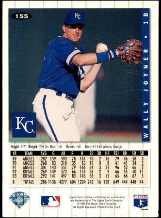 1994 Upper Deck Collectors Choice Wally Joyner Baseball Card #155