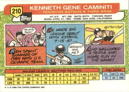 1989 Topps Kenneth Gene Caminiti Baseball Card #210