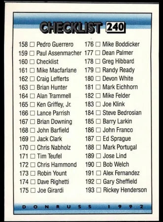 1992 Donruss Checklist Baseball Card #240